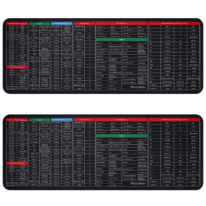 Computer Shortcut Key Desktop Anti slip Mat